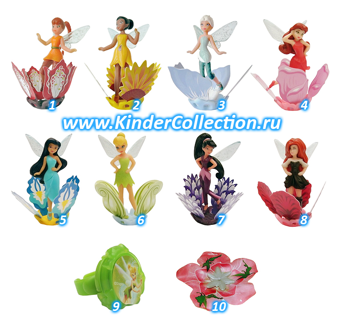 Серия Disney Fairies (2014)